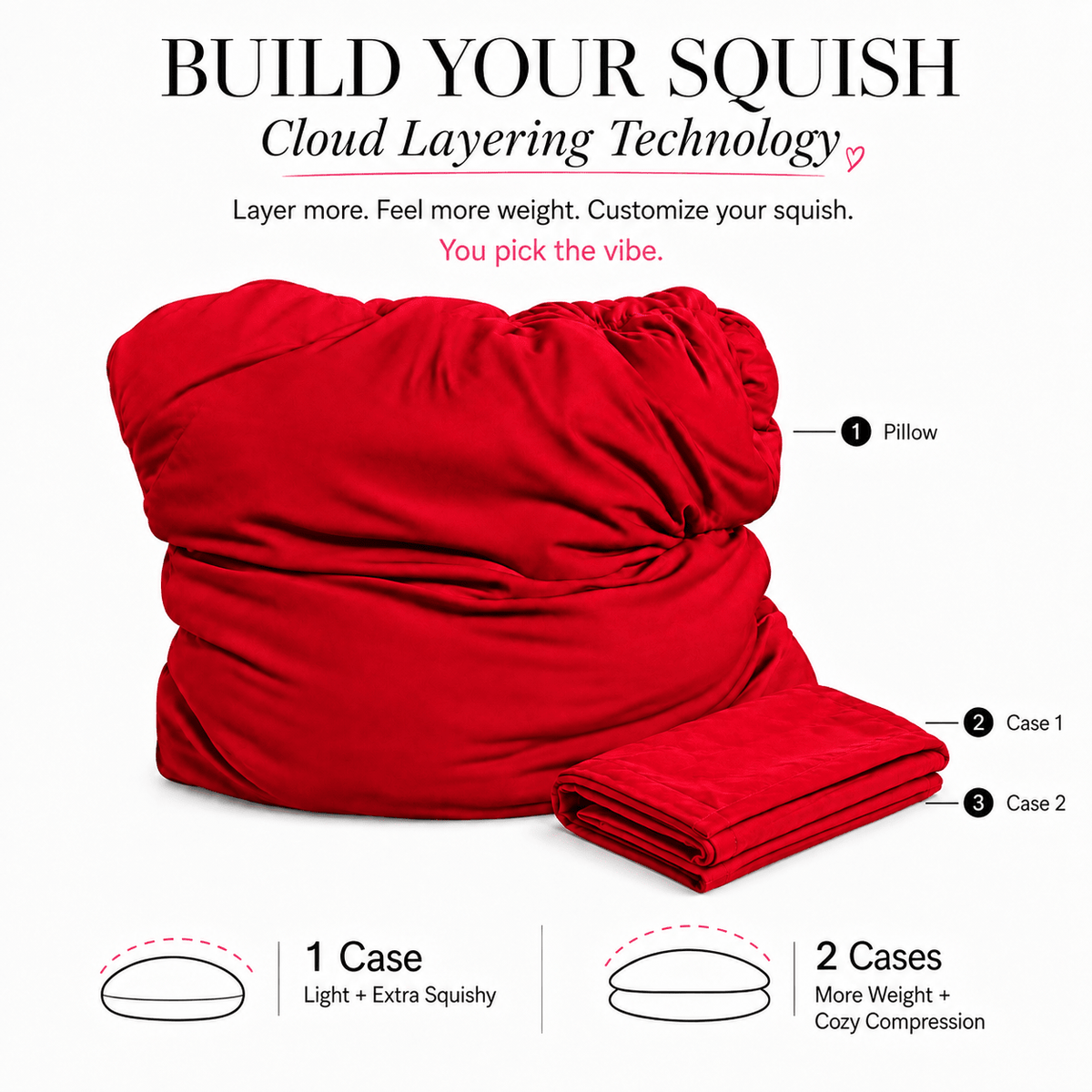 Build Your Squish – Red-Y To Be Petty red breakup pillow with Cloud Case layering diagram by The Breakup Pillow