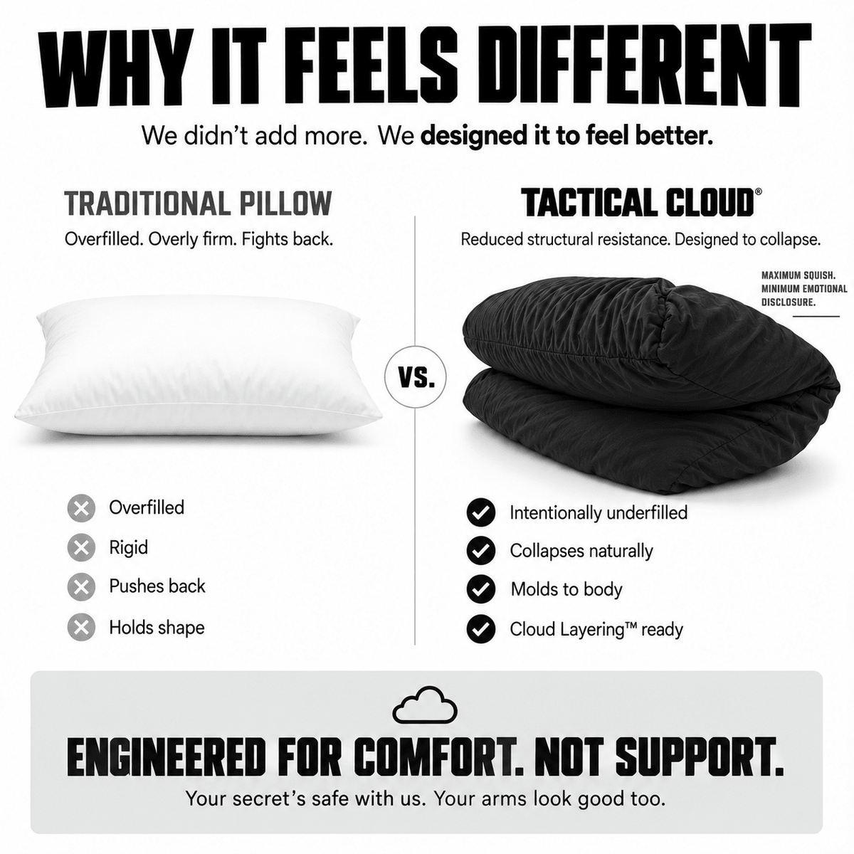 Tactical Cloud intentionally underfilled cuddle pillow compared with a traditional overfilled pillow